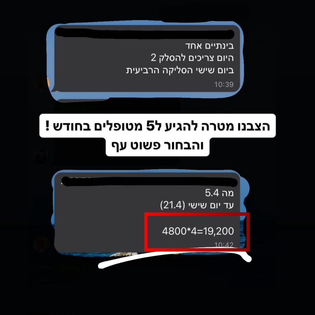 19,200 ש"ח תוך 15 יום