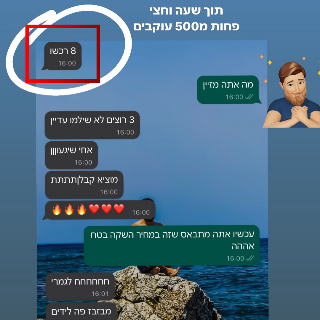 20 רכישות ב'בדיקת וודאות' לפני שצילמנו את הקורס כשיש 450 עוקבים